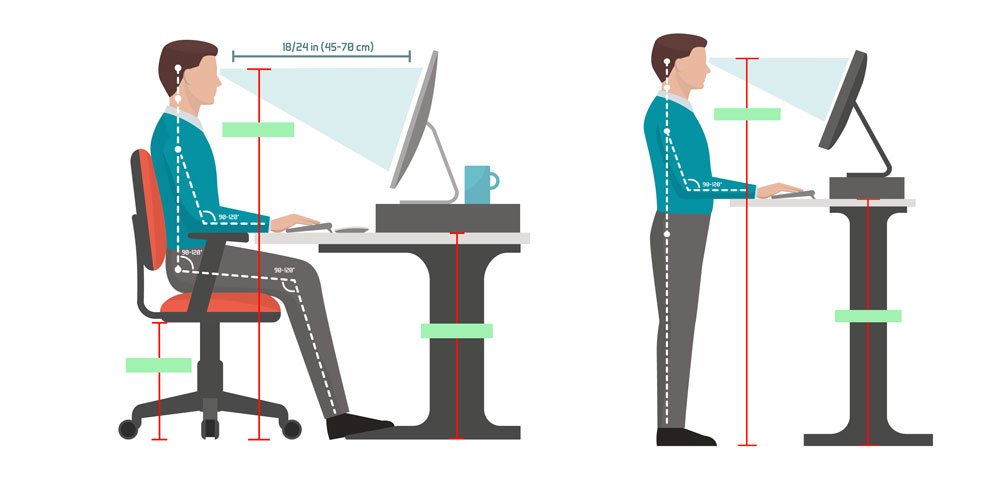 stand up desk position