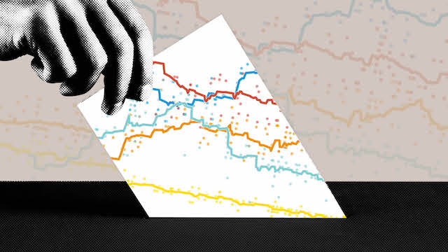 Voting