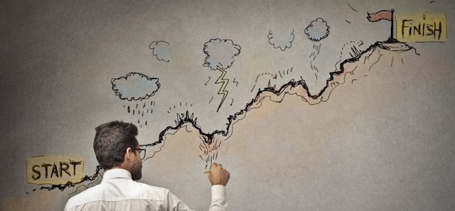 entrepreneurial-resilience