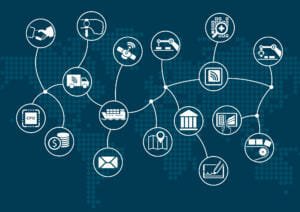 Supply chain