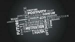 Motivation, Inspiration & Positive quotes for work