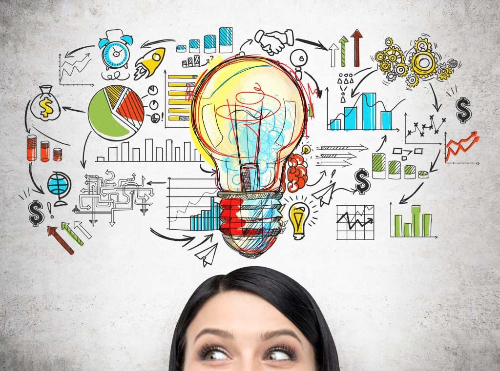 How do you Create a Creative Work Environment?