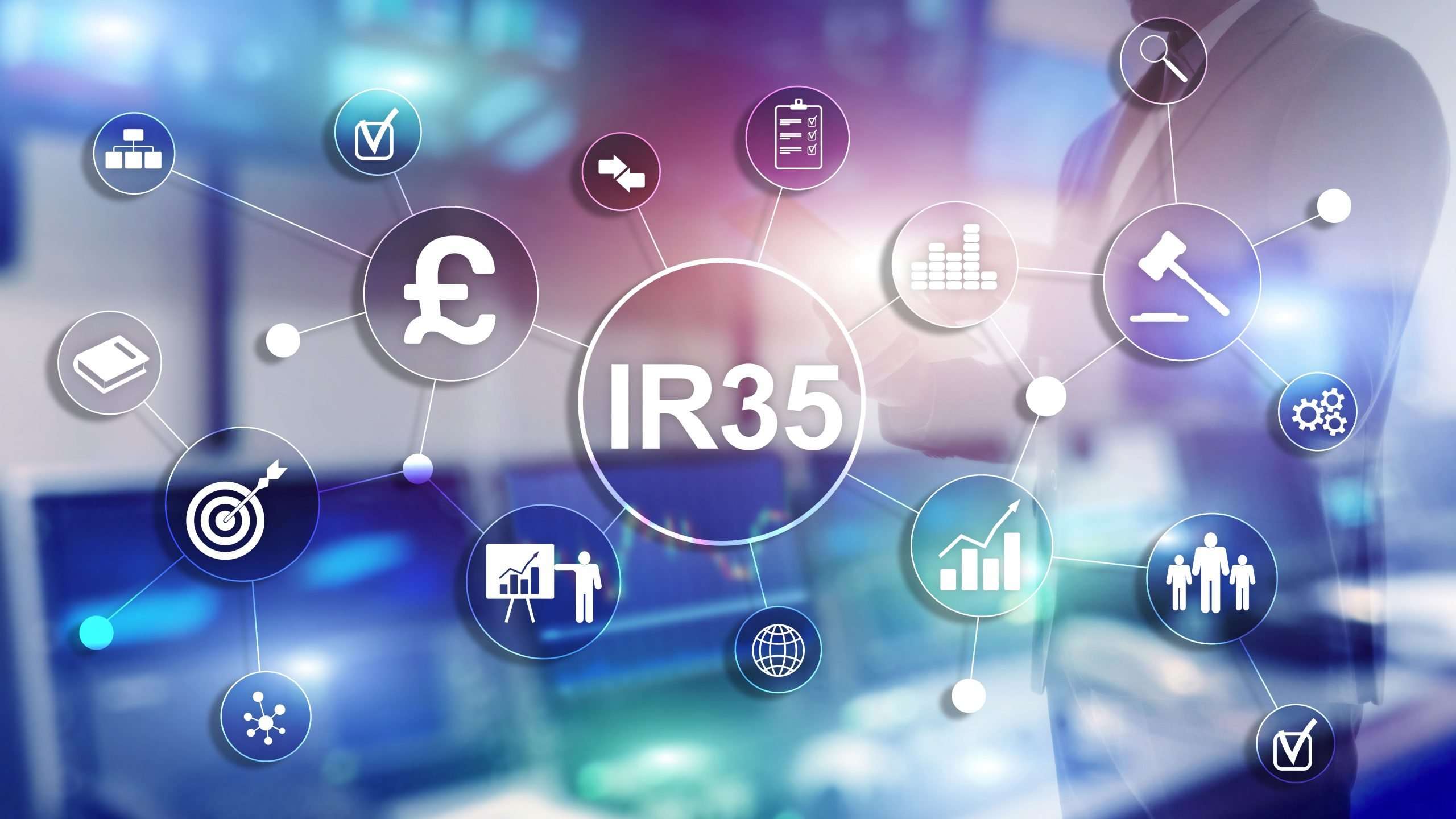 How to be outside IR35?