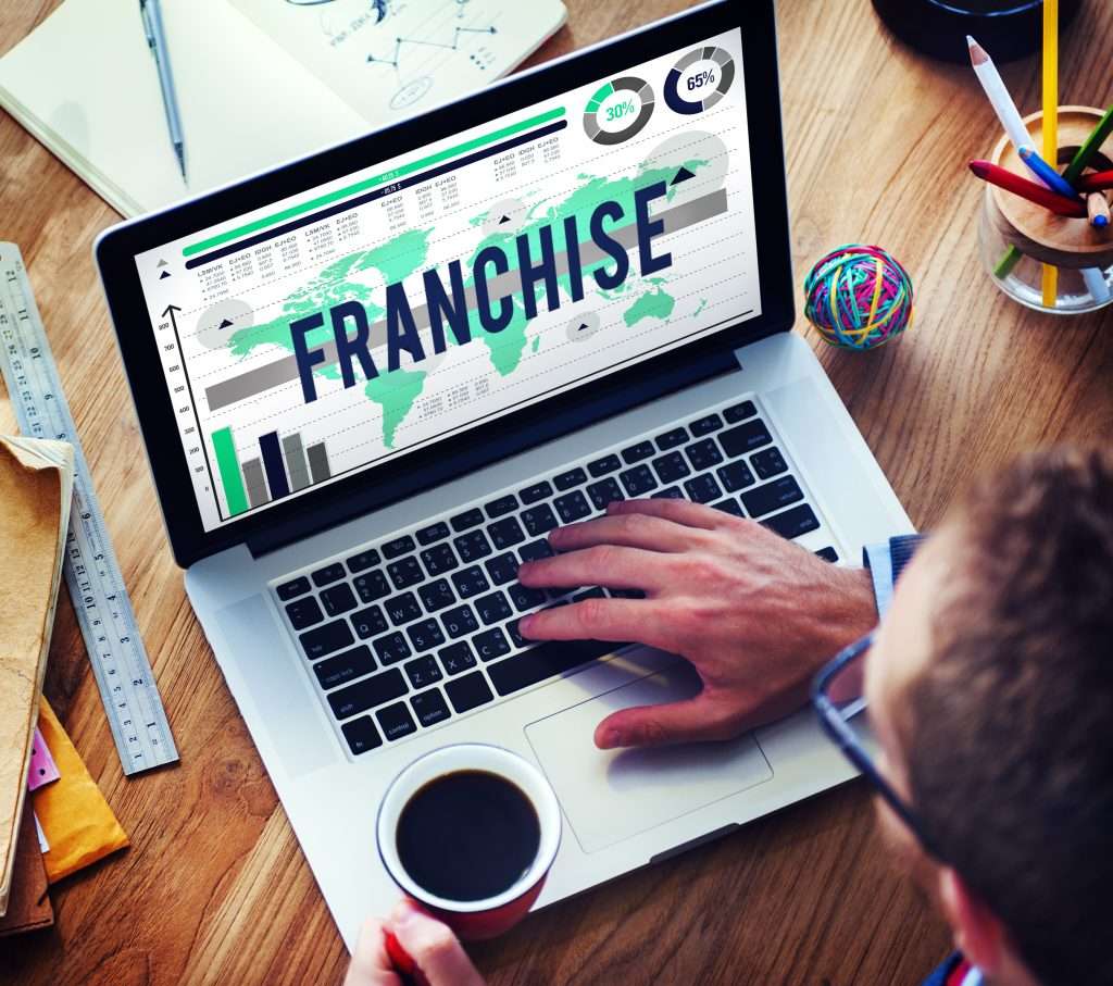 How to finance a franchise with no money