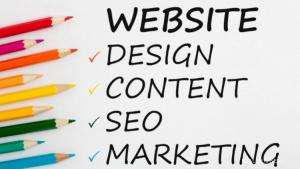 How to get your website noticed online and offline