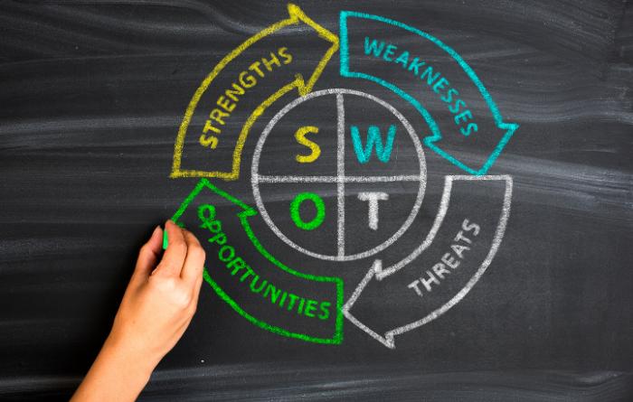 advantages and disadvantages of swot analysis